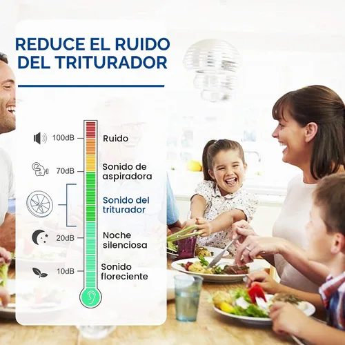Vista 6 de Eliminación de basura, protector contra salpicaduras, deflector de fregadero, accesorios para desechos de alimentos para modelos Wasting King 1