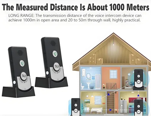 Vista 3 de Intercomunicador de voz de 2 vías, sistema de intercomunicación inalámbrica para casa oficina de negocios, intercomunicador de habitación a