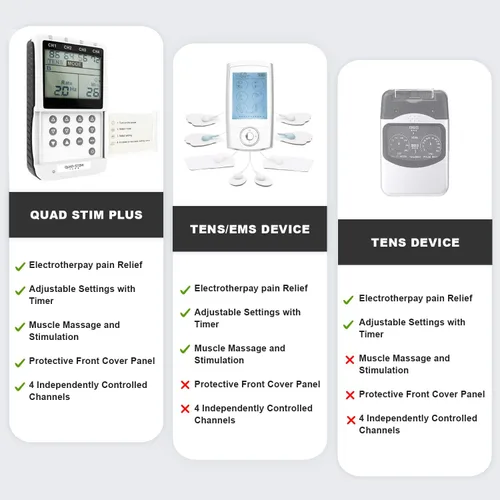 Vista 2 de QuadStim - TENS EMS - Unidad de máquina combinada recargable de 4 canales, estimulador muscular + alivio del dolor de espalda y manejo, 24