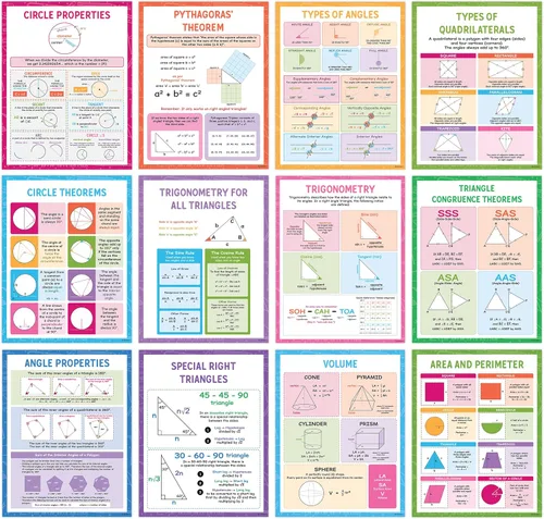 Decorably 12 pósteres de matemáticas para escuela secundaria, 17 x 22 pulgadas, educativo laminado mate para aulas, pasillos, tablones de anuncios,