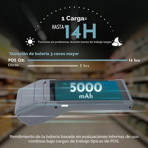 Vista 4 de Impresora de recibos POS PDA Q2i de 2.283 in de alta velocidad con pantalla táctil Android 11, 5.5 pulgadas. Tableta de punto de venta móvil