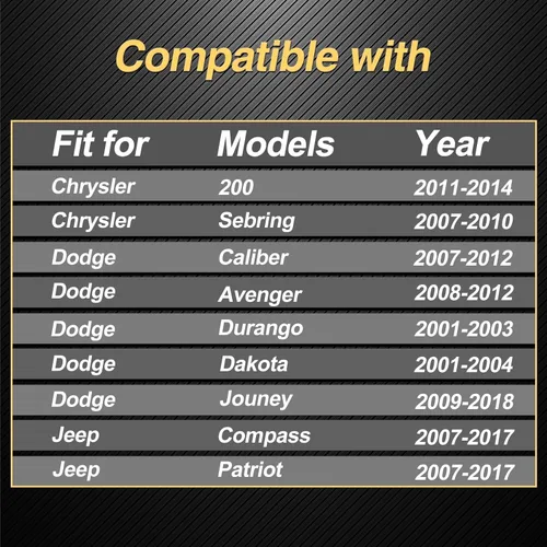 Vista 6 de Tapa de Refrigerante de Aluminio de Mejora para Motor con Tapón de Radiador Compatible con Dodge Durango Dakota Chrysler 200 Sebring Jeep Compass