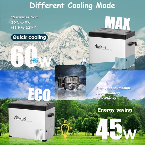 Vista 14 de Alpicool CHS45 Refrigerador de 12 voltios con control de temperatura dual, portátil, 33 cuartos (31 litros), para camión, cámper, barco, campamento