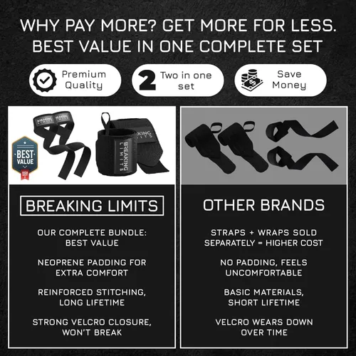 Vista 5 de Correas de gimnasio Breaking Limits Correas de levantamiento de peso para muñecas Paquete – Correas de levantamiento para entrenamiento