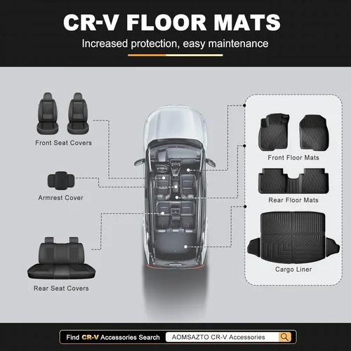 Vista 9 de Alfombrillas para todo tipo de clima y forro de carga para Honda CR-V 2017-2022 (no para turismo e híbrido) – Forros de suelo de TPE de ajuste