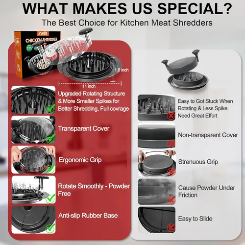 Vista 4 de Herramienta de trituración de pollo Twist, trituradora grande de pollo de 11" de servicio pesado, máquinas de molinillos de carne, libre de BPA