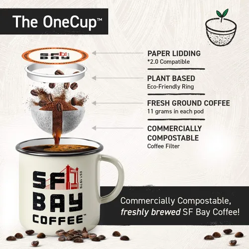Vista 7 de Café de Francisco Bay OneCup, 80 unidades, una sola porción, compatible con cafeteras Keurig K-cup