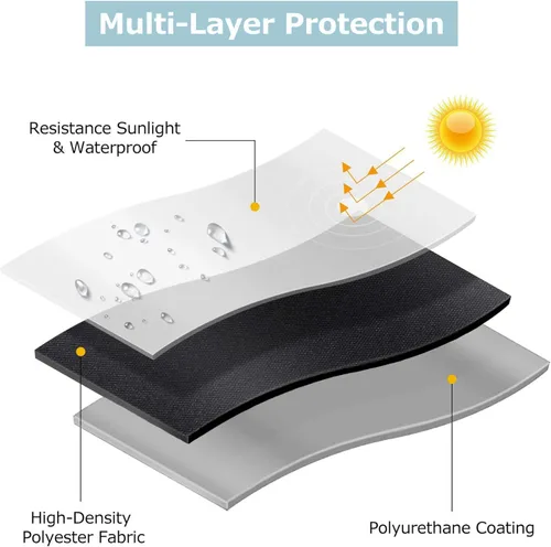 Vista 7 de Funda plegable impermeable para carro, protección resistente para carrito de jardín (38 x 22 x 20 pulgadas)