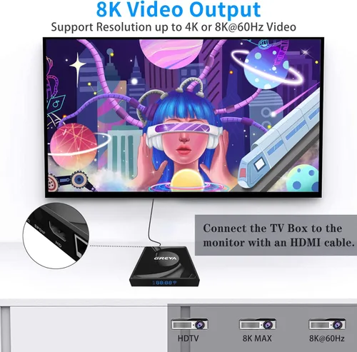 Vista 7 de GREVA 8K Android TV Box 13.0 2GB RAM 16GB ROM Smart TV Box RK3528 Chipset Soporte 2.4G/5.0G WiFi 6 HDR10 BT5.0 USB3.0 Ethernet LAN 3D 1080P 2K
