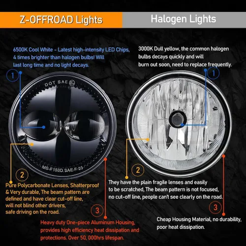 Vista 4 de Z-OFFROAD Conjunto de luces antiniebla LED de 4.5 pulgadas y 48 W, compatible con Ford Ranger 2007-2014 2008 2009 2010 2011 – 1 par