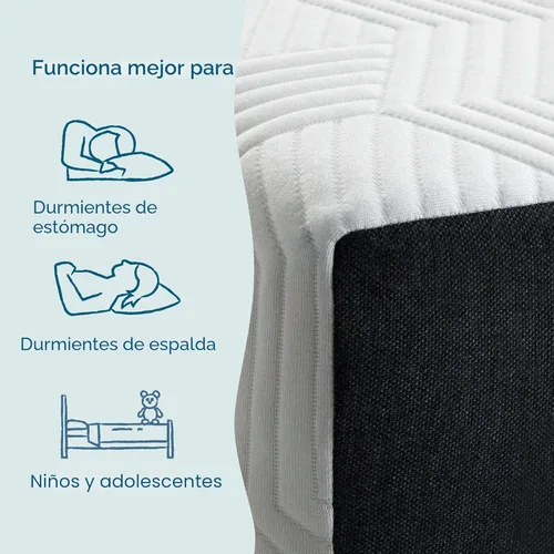 Vista 5 de Lucid - Colchón de espuma viscoelástica de 8 pulgadas - Sensación de firmeza media - Infundido con refrescante carbón de bambú y gel refrescante