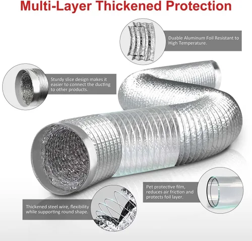 Vista 3 de Manguera de ventilación de secadora de 4 pulgadas y 8 pies, conductos de 4 pulgadas, conducto flexible de papel de aluminio, con 2 abrazaderas
