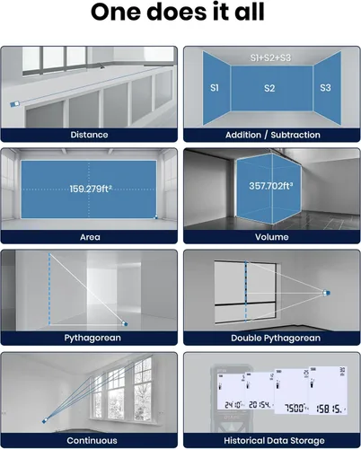 Vista 4 de Laser Measure, DTAPE Digital Laser Distance Meter, Upgraded High-Accuracy Laser Measuring Tool, Electronic Tape Measure, 2" Backlit LCD Display