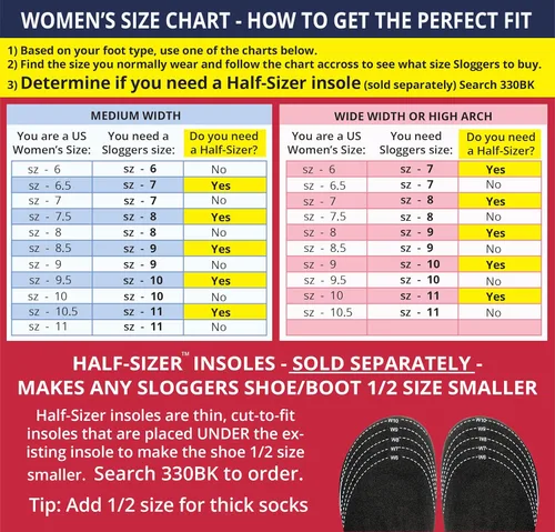 Vista 4 de Zapatos tipo suecos Sloggers, para mujer, Sangría rosa