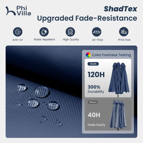 Vista 5 de PHI VILLA Sombrilla grande de 15 pies para patio con luces solares, sombrilla de mercado al aire libre de doble cara rectangular con 36 luces LED