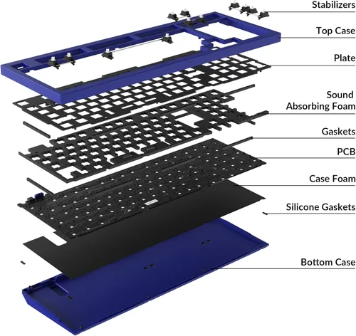 Vista 3 de Keychron Q5 - Teclado mecánico personalizado con cable versión barebone de aluminio completo diseño intercambiable en caliente del 96 kit