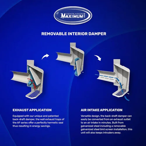 Vista 5 de Cubierta de salida de ventilación máxima para el hogar, 6 pulgadas, ventilador de baño de rango HVAC, cubierta de ventilación de pared
