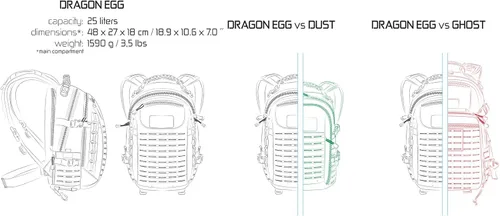 Vista 7 de Direct Action Mochila táctica Dragon Egg de 25 litros de capacidad