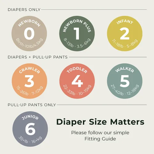 Vista 6 de Ecoriginals - 120 pañales ecológicos para niños pequeños - Pañales para bebé con capas 100% a base de plantas, esenciales desechables e