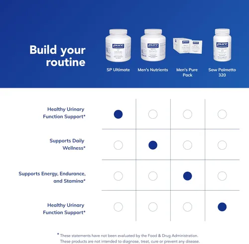 Vista 6 de Pure Encapsulations SP Ultimate Mejora el apoyo para una función saludable de la próstata y la salud celular de la próstata* 180 cápsulas