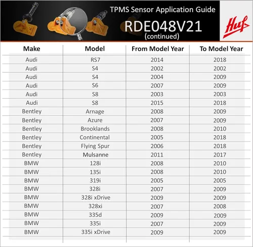 Vista 3 de RDE048V21 - Sensor TPMS de ajuste directo de 433 MHz de BH SENS OE para Aston Martin, Audi, Bentley, BMW, Ferrari, Lamborghini, Maserati, McLaren