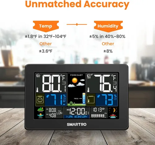 Vista 8 de SMARTRO SC92 Termómetro profesional para interiores y exteriores inalámbrico + estación meteorológica SC93 termómetro inalámbrico para interiores