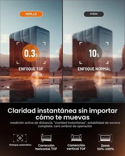 Vista 4 de [Aplicación con licencia oficial y audio DoIby] Mini proyector inteligente con WiFi y Bluetooth, proyector portátil VOPLLS para exteriores 4K