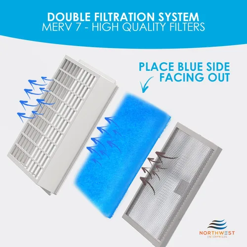 Vista 6 de Filtro de repuesto para secadora - Compatible con sistemas de ventilación de secadora Better Vent para interiores - Filtros de secadora