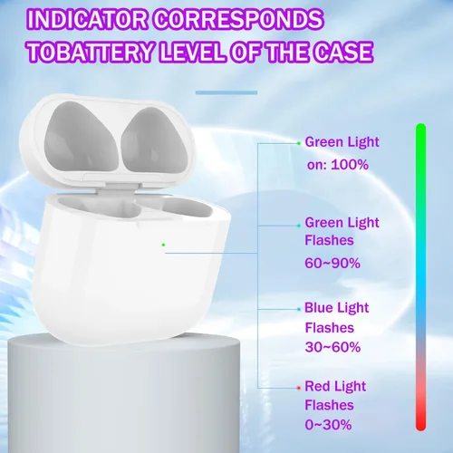 Vista 4 de Funda de carga compatible con Airpods 4rd (2024), funda de carga tipo C para AirPods 4rd, funda de carga inalámbrica de repuesto con botón
