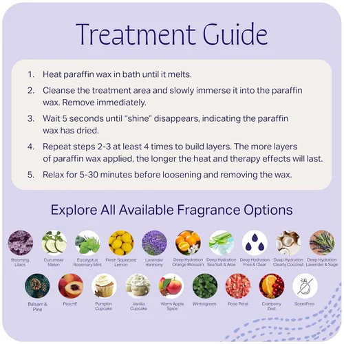 Vista 6 de Cera de Parafin Therabath Refilla, 6 libras