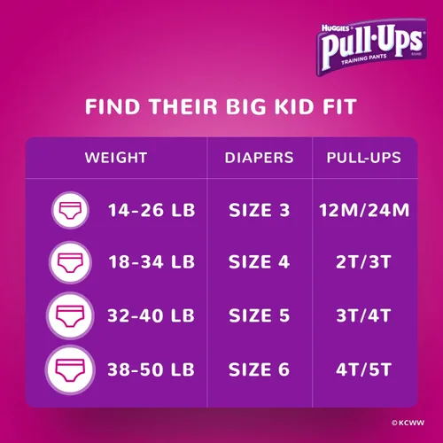 Vista 7 de Pull-Ups Learning Designs - Pantalones de entrenamiento para niñas, 2T-3T (18-34 libras), 25 unidades (el embalaje puede variar)