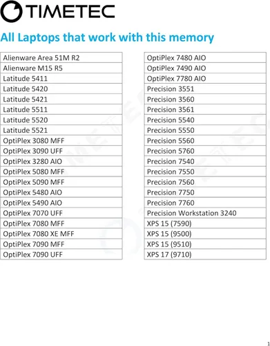 Vista 6 de Timetec 32 GB DDR4 3200MHz Compatible para portátiles Dell Gaming PC4-25600 sin ECC sin búfer 1.2V CL22 2Rx8 doble rango 260 pines SODIMM Gaming