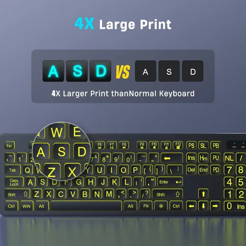 Vista 4 de Teclado y mouse inalámbricos de gran impresión - Teclado retroiluminado de 7 colores, teclas de letras extra grandes fáciles de ver y escribir