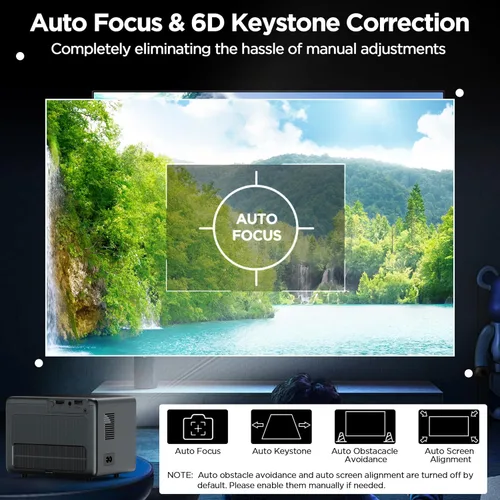 Vista 3 de Proyector con licencia de Netflix 1000 ANSI 1080P Mini proyector inteligente con WIFI y Bluetooth, enfoque automático y 6D Keystone, Dolby Audio