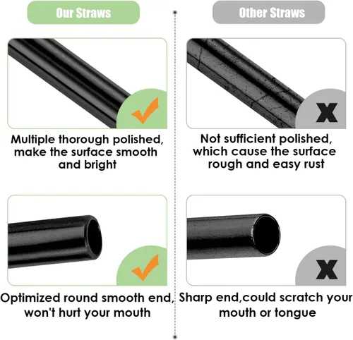 Vista 4 de 20 popotes de acero inoxidable reutilizables de color negro, de 10.5 y 8.5 pulgadas con 20 puntas de silicona, 5 cepillos para pajillas, 1 estuche
