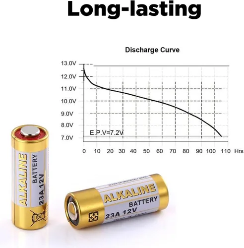 Vista 3 de LiCB Batería alcalina A23 23A 12V (paquete de 5)