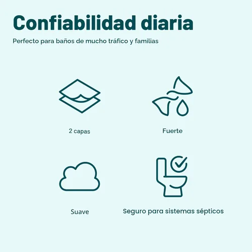 Vista 5 de Yaxa Basics - Papel higiénico de 2 capas, 6 rollos = 24 rollos regulares, 350 hojas, (1 paquete de 6), sin perfume