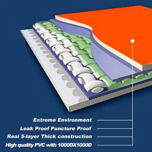 Vista 5 de Gato de aire de escape de 4 toneladas – Bolsa de elevación portátil inflable para SUV, camión y vehículo todoterreno, kit de cambio de neumáticos