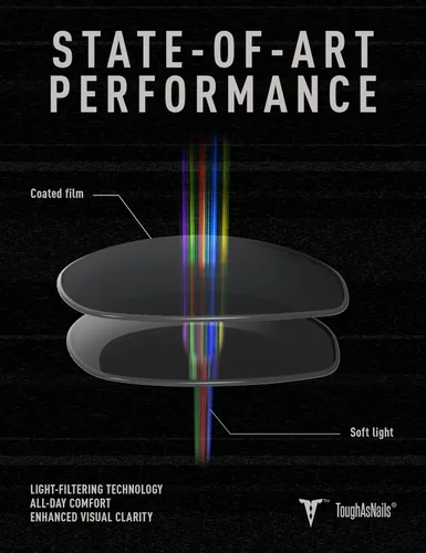 Vista 4 de ToughAsNails Juego de 3 lentes polarizadas de repuesto para Oakley Flak Jacket XLJ Pack