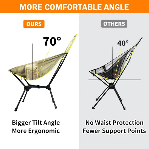 Vista 4 de AYAMAYA Camping Chairs - Ultralight Folding High Back Camping Chair with Upgrade All Aluminum Widen Frame Structure