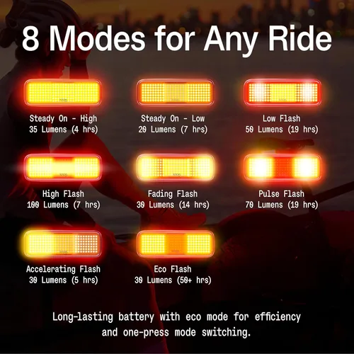 Vista 5 de Knog Blinder Link - Luz trasera de 100 lúmenes, 50 horas de funcionamiento, indicador de batería baja, potente luz para bicicleta