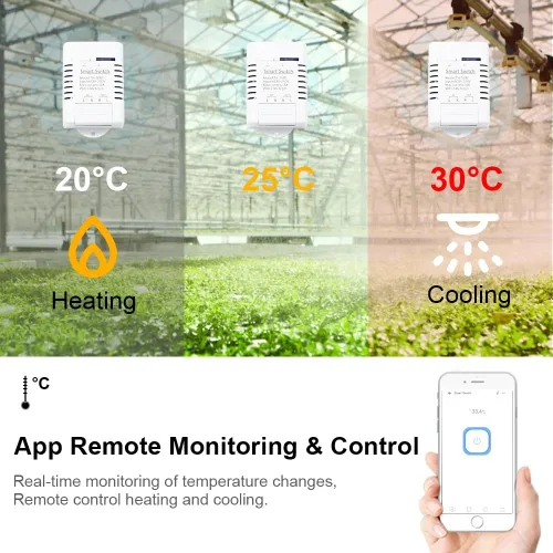 Vista 6 de Módulo de sensor de controlador de temperatura WiFi, aplicación Tuya, control remoto inalámbrico de 16 A, interruptor inteligente con monitoreo