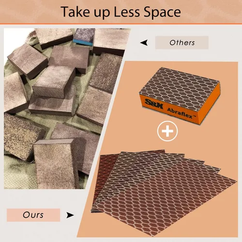 Vista 5 de S&X Juego de 6 esponjas de lija intercambiables con gancho y bucle, 6 granos surtidos, húmedo y seco, antiobstrucción, duradero (6)
