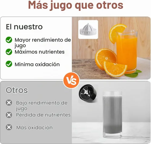 Vista 8 de Exprimidor eléctrico de cítricos, exprimidor de jugo de alta velocidad de 90 W con motor de cobre puro de 15,000 RPM, exprimidor eficiente de Blanco