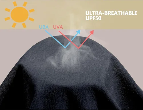 Vista 5 de Little Donkey Andy Camisetas UPF50+ para mujer, con cremallera de 14, manga larga, sin botones, de secado rápido, ligeras, para golf, senderismo