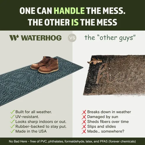 Vista 5 de Alfombra de la colección Boxwood de Bungalow Flooring, Bluestone