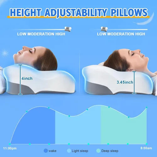 Vista 4 de Almohadas cervicales para el cuello con espuma viscoelástica, almohadas ergonómicas de apoyo para el cuello para aliviar el dolor, espuma