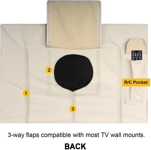 Vista 3 de KHOMO GEAR Funda de TV para exteriores, serie Sahara, protector universal resistente a la intemperie para TV de 22 a 24 pulgadas, se adapta a