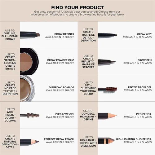 Vista 7 de Anastasia Beverly Hills - Brow Wiz