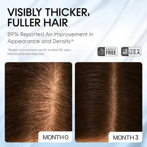 Vista 4 de Scalp Delivery AM/PM GHK-CU Peptide, suero para el crecimiento del cabello Bloqueador de DHT, tratamiento capilar con células madre con Redensyl +